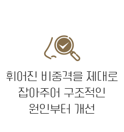 포인트