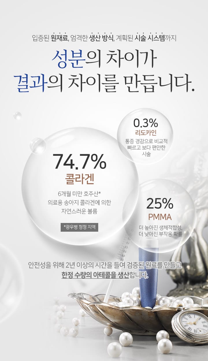 입증된 원재료, 엄격한 생산 방식, 계획된 시술 시스템까지 성분의 차이가 결과의 차이를 만듭니다.