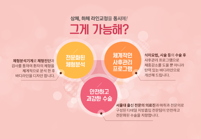상체,하체 라인교정을 동시에 그게 가능해?