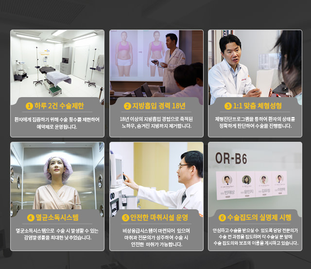 하루2건 수술제한, 지방흡입 경력 18년, 1:1맞춤 체형성형, 멸균소독시스템, 안전한 마취시설 운영, 수술집도의 실명제 시행