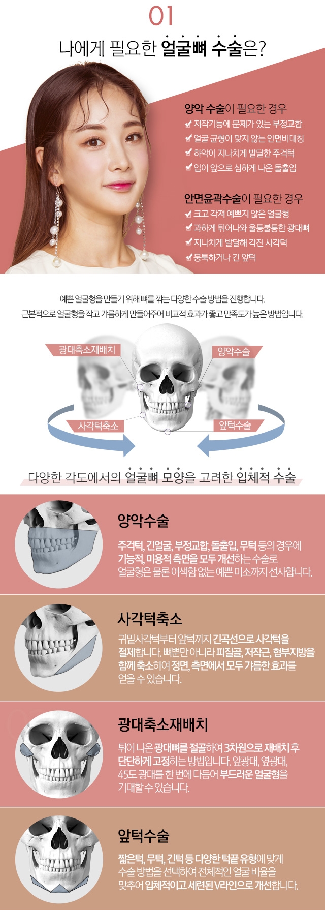 01 - 나에게 필요한 얼굴뼈 수술은?