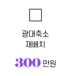 광대축소재배치