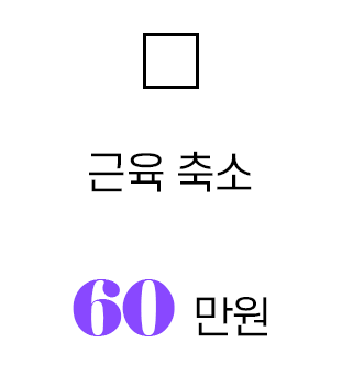 근육축소