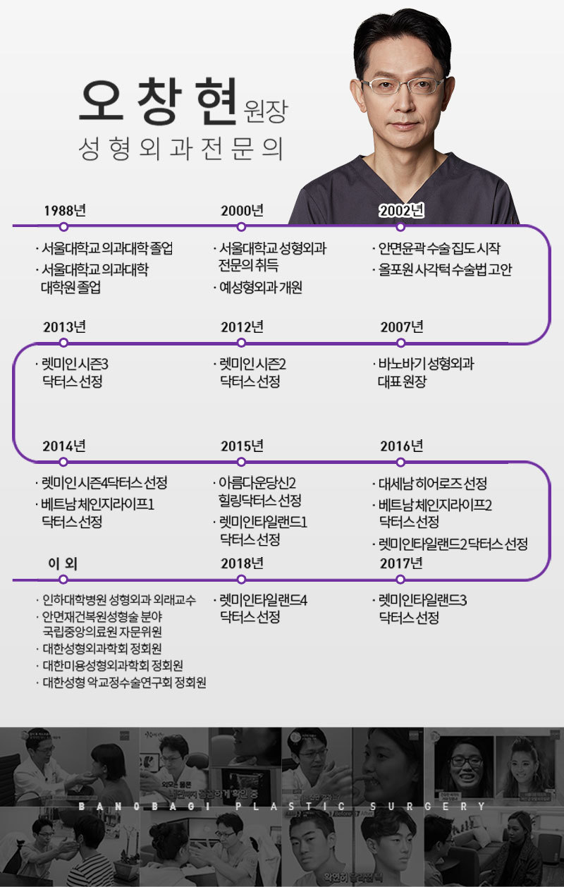 오창현원장 - 성형외과전문의