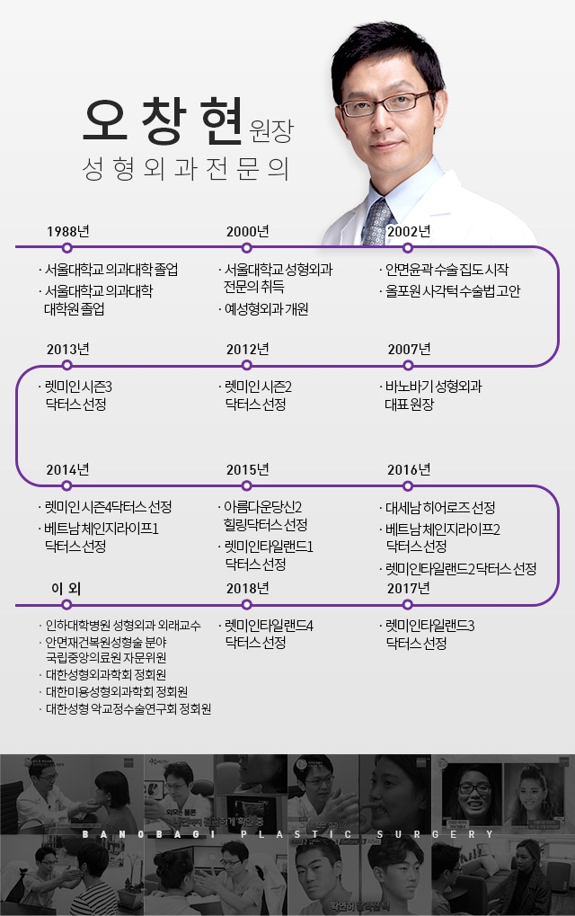 오창현원장 - 성형외과전문의