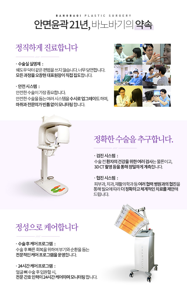 안면윤곽 19년, 바노바가의 약속