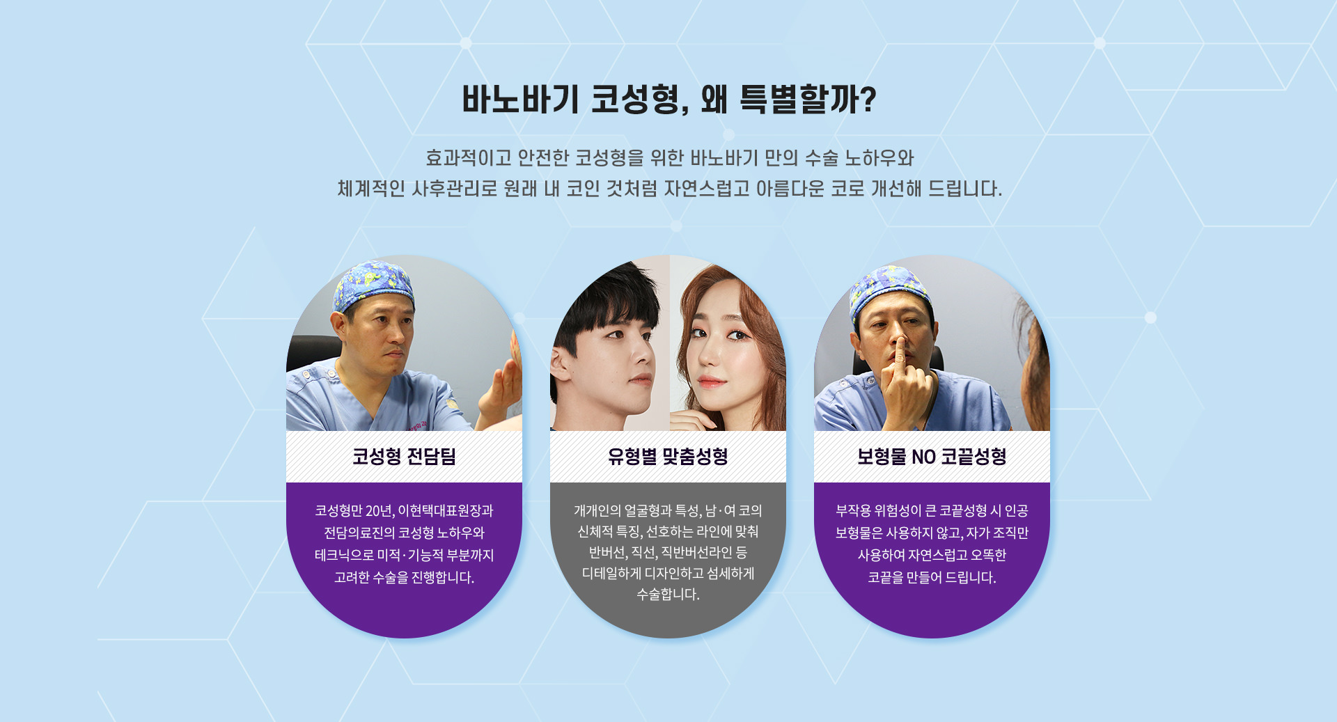 바노바기 코성형, 왜 특별할까?