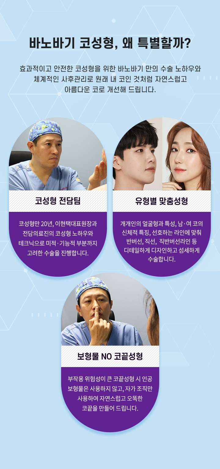 바노바기 코성형, 왜 특별할까?