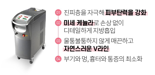 01. 진피층을 자극해 피부탄력을 강화, 02. 미세 케뉼라로 손상없이 디테일하게 지방흡입, 03. 울툴불퉁하지 않게 매끈하고 자연스러운 V라인, 04 부기와 멍, 흉터와 통증의 최소화