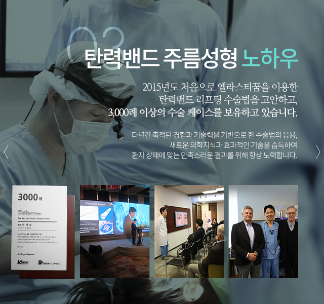 03 탄력밴드 주름성형 노하우 2015년 처음으로 엘라스티꿈을 이용한 탄력밴드 리프팅 수술법은 고안하고, 3,000례 이상의 수술 케이스를 보유하고 있습니다.
